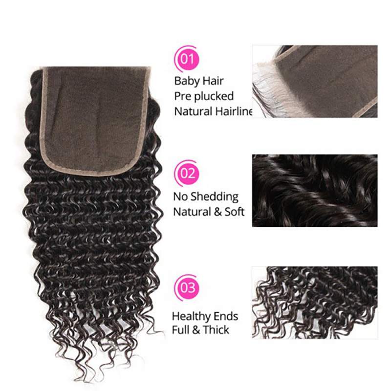 Deep Wave Human Hair 6x6 Inch Lace Closure Pre-Plucked With Baby Hair